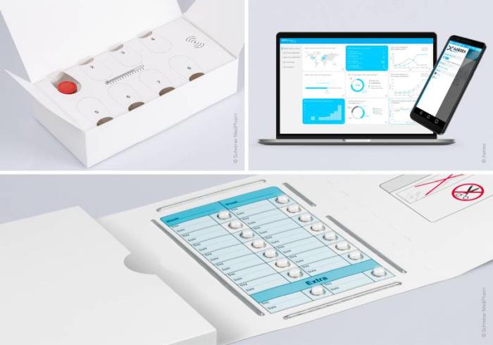 Schreiner MediPharm and AARDEX offer smart digital therapy management solution for clinical trials
